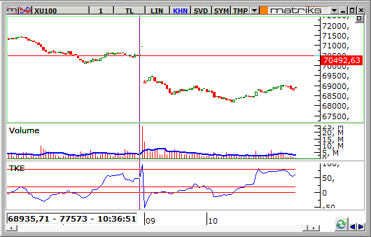 endeks-18-Aralik-2013-b