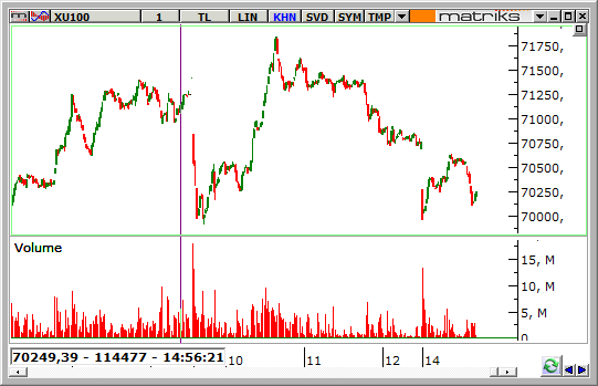 endeks-19-Aralik-2013-c