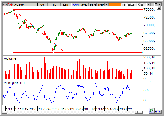 endeks-23-Ocak-2014