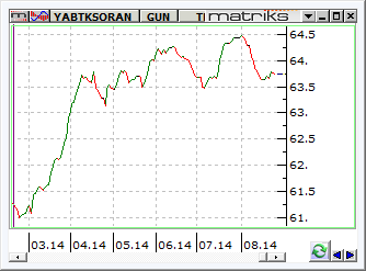 YABTAKAS-26-agustos-2014