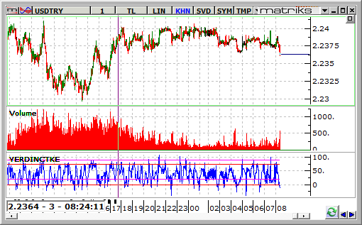 bist-100-24-eylul 2014-d