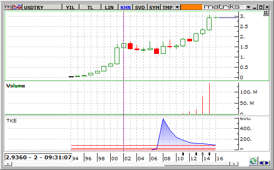 DOLAR-04-01-2016