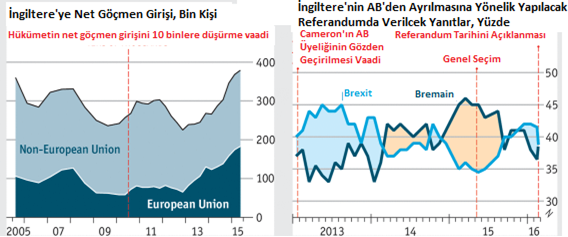 brexit1- erol gürcan