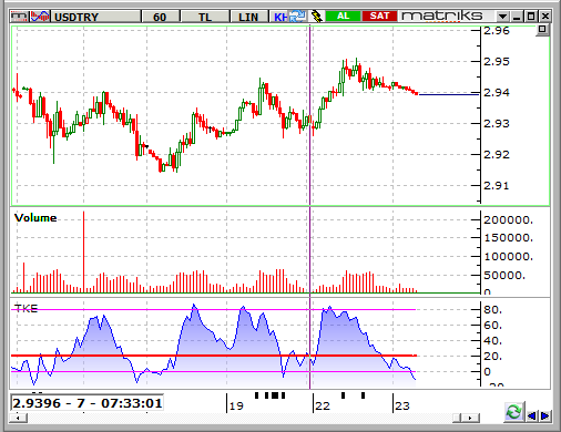 dolar-23-08-2016