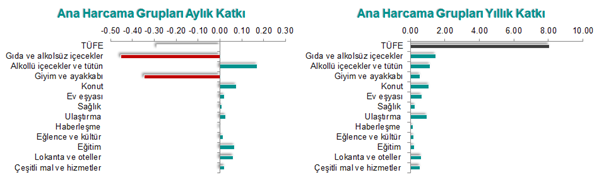 tüfe-erolgürcan-4