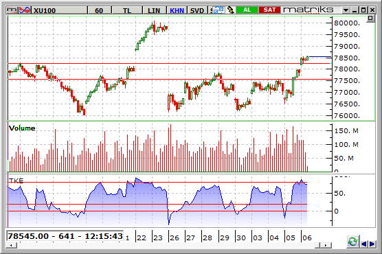 borsa-6-10-2016